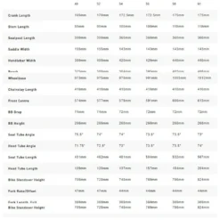 Specialized Aethos Comp Rival ETap AXS 2022 Road Bike -Deals Tough Road Bikes Store specialized aethos comp rival etap axs 2022 road bike 3