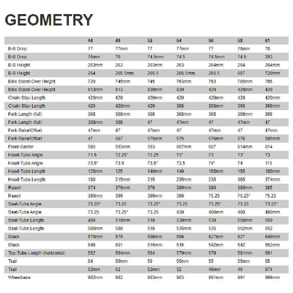 Specialized Allez E5 Road Bike 4 Specialized Allez E5 Road Bike - Image 4