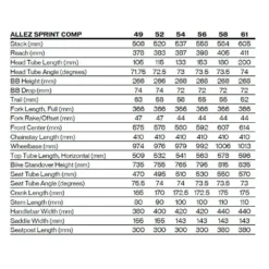 Specialized Allez Sprint Comp Disc 2022 Road Bike 21 Specialized Allez Sprint Comp Disc 2022 Road Bike -Deals Tough Road Bikes Store specialized allez sprint comp disc 2022 road bike 10