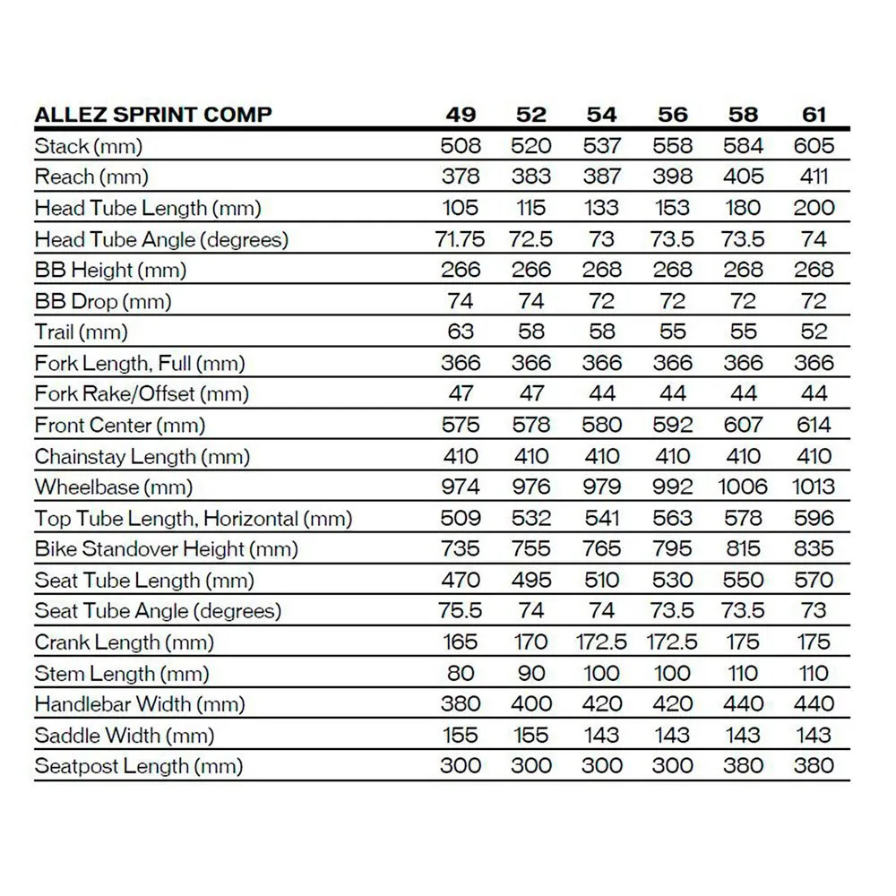 Specialized Allez Sprint Comp Disc 2022 Road Bike 11 Specialized Allez Sprint Comp Disc 2022 Road Bike - Image 11