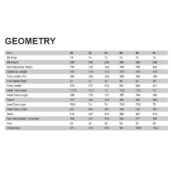 Specialized S-Works Aethos Dura Ace Di2 2022 Road Bike 5 Specialized S-Works Aethos Dura Ace Di2 2022 Road Bike -Deals Tough Road Bikes Store specialized s works aethos dura ace di2 2022 road bike 2