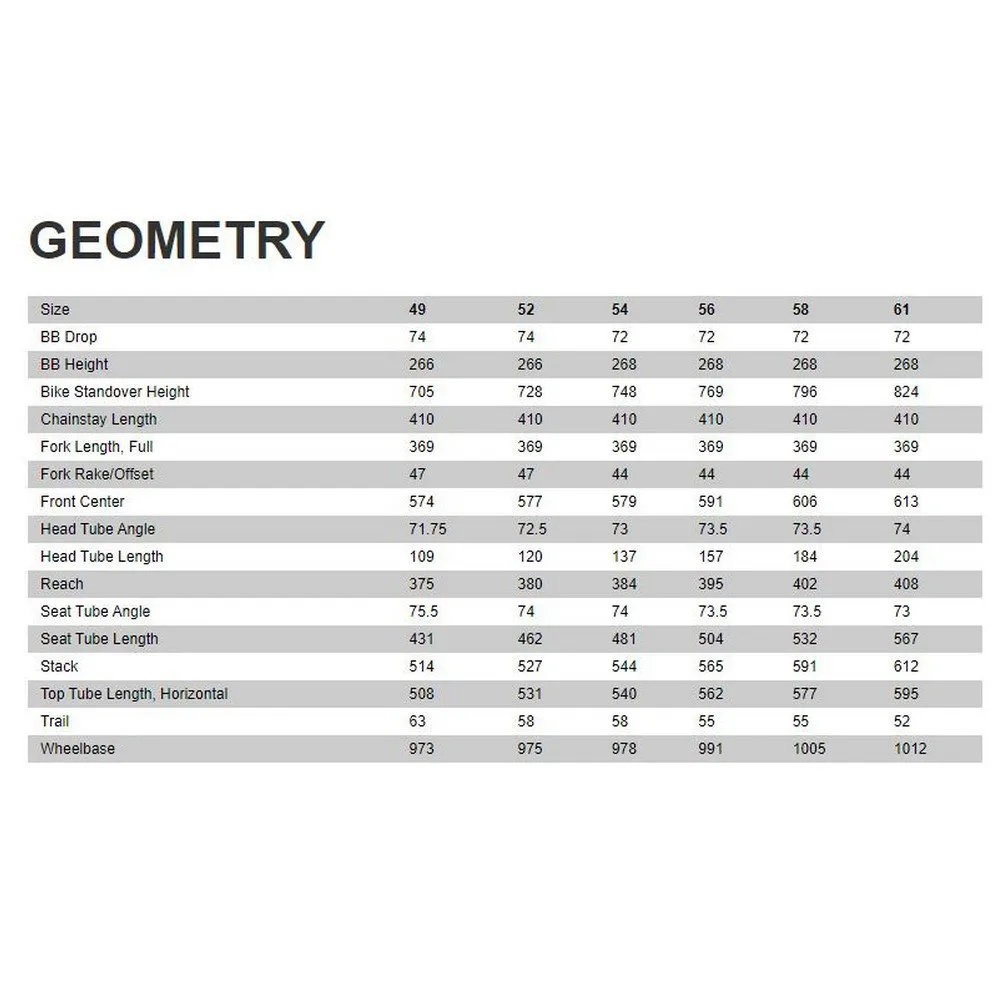 Specialized S-Works Aethos Dura Ace Di2 2022 Road Bike 3 Specialized S-Works Aethos Dura Ace Di2 2022 Road Bike - Image 3