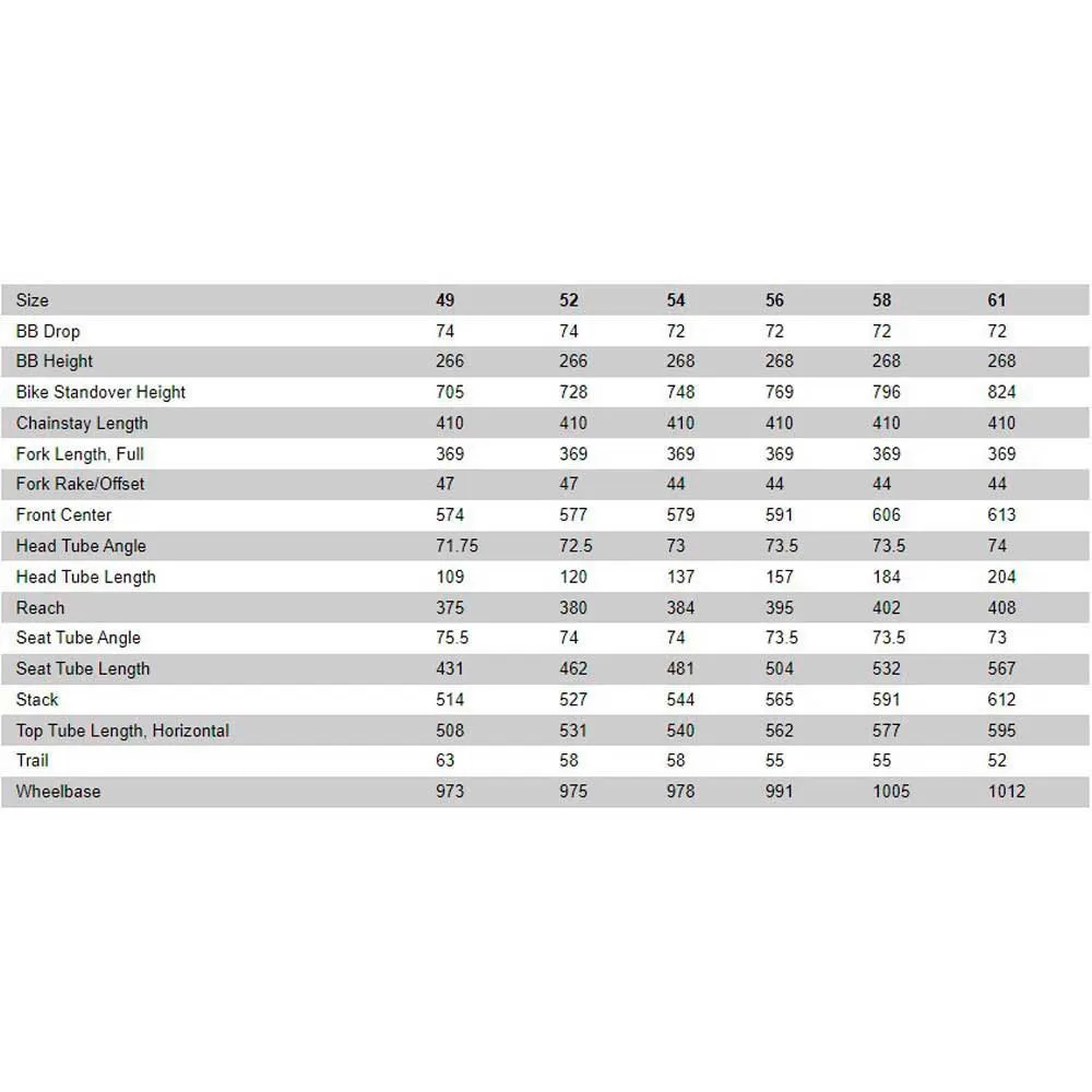 Specialized S-Works Aethos Red ETap AXS 2022 Road Bike 8 Specialized S-Works Aethos Red ETap AXS 2022 Road Bike - Image 8